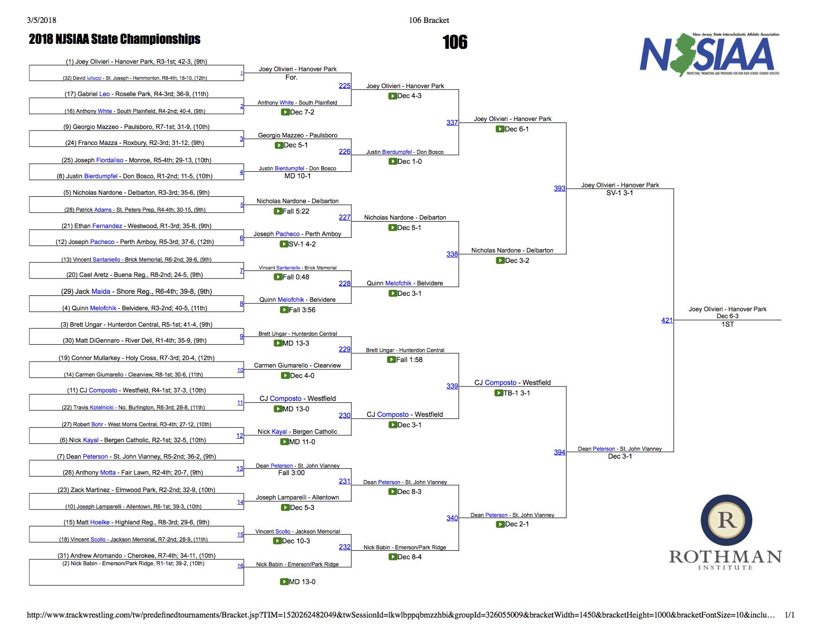 bracket